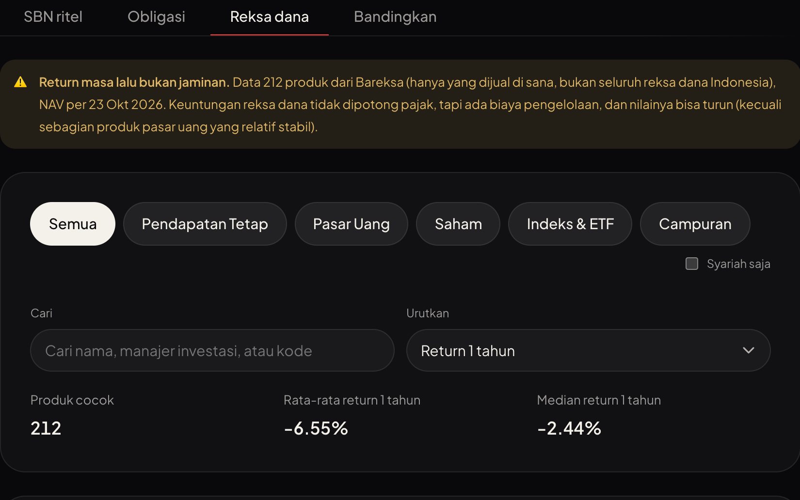 Tab Reksa dana dengan filter jenis